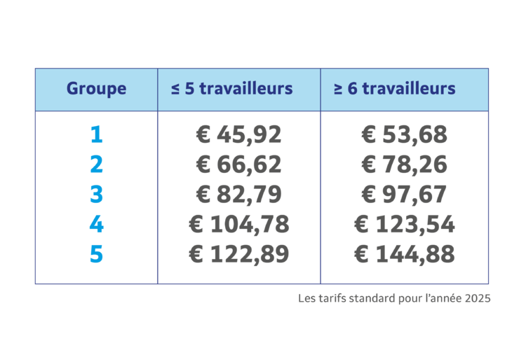 Tarieven2025_FR.png