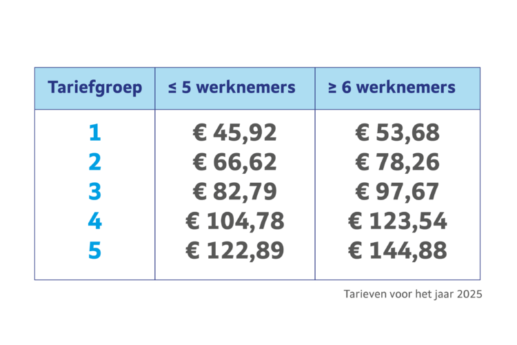 Tarieven2025_NL.png